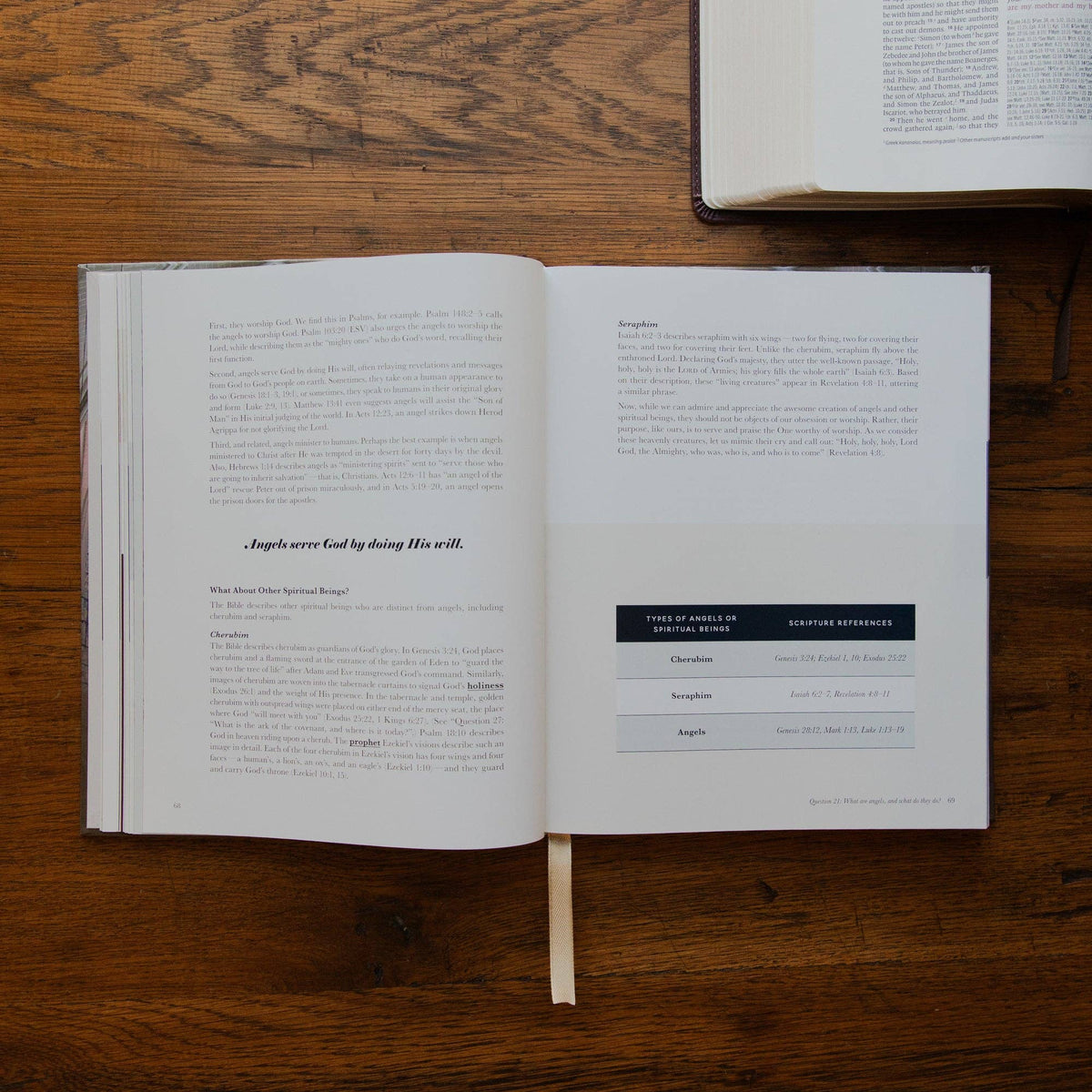 The Questions Handbook | Coffee Table Book